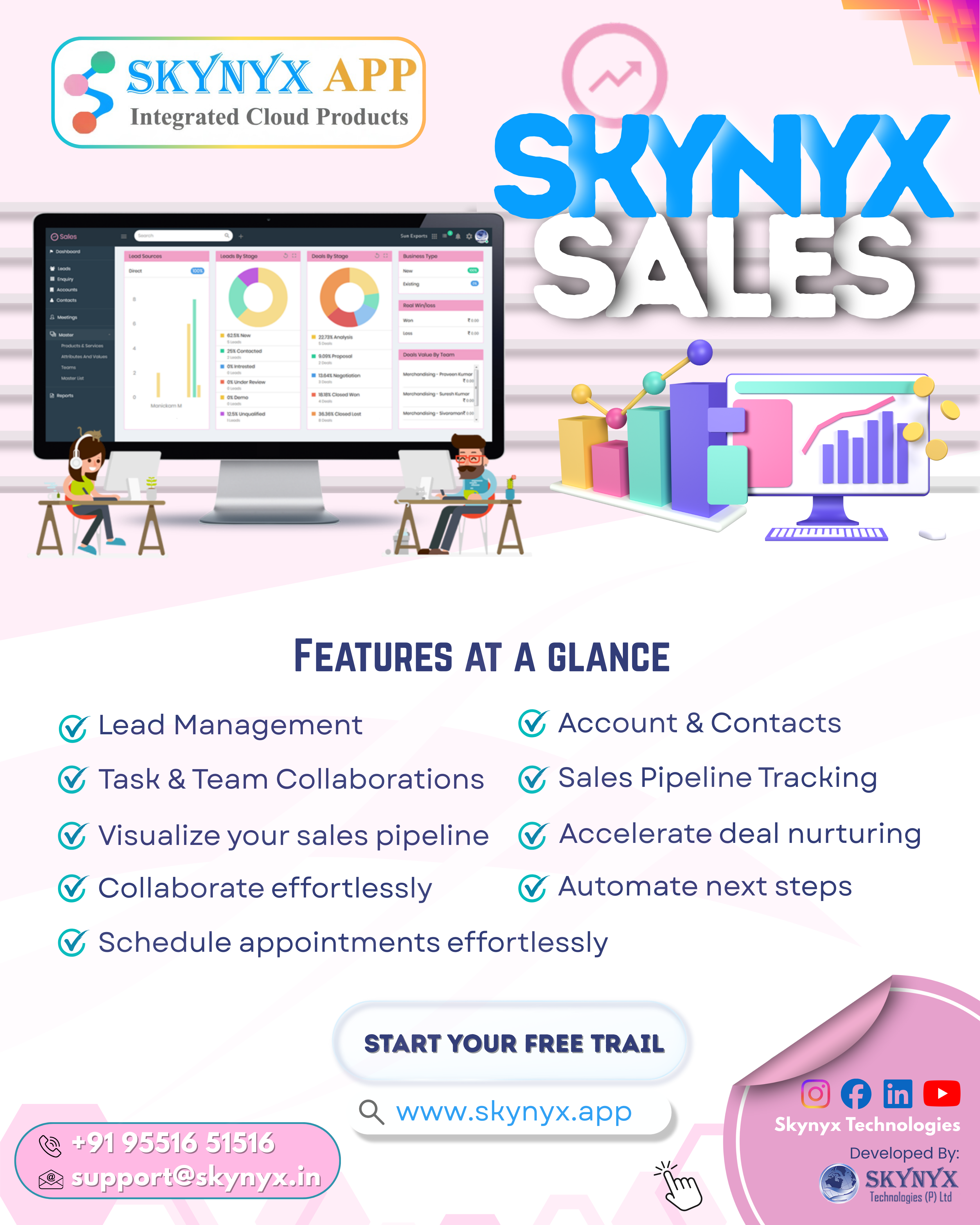 SkyNyx Ad
