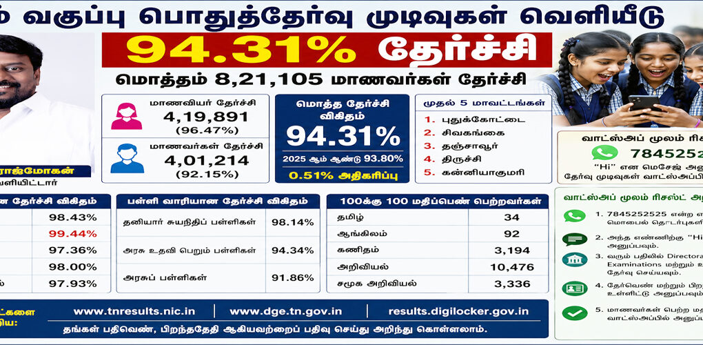 10th_result.jpg