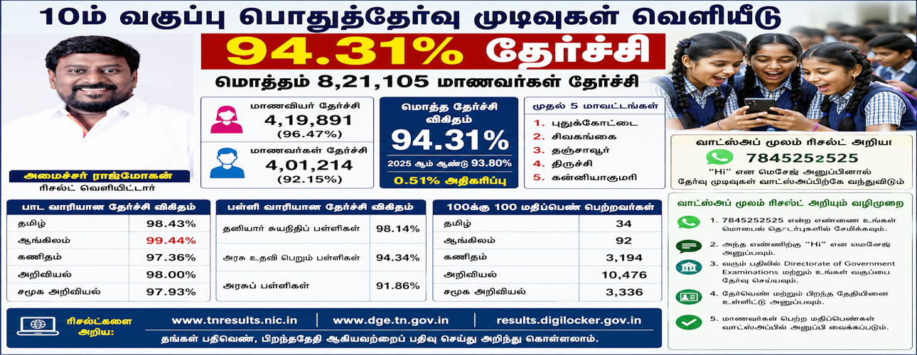 10th_result.jpg